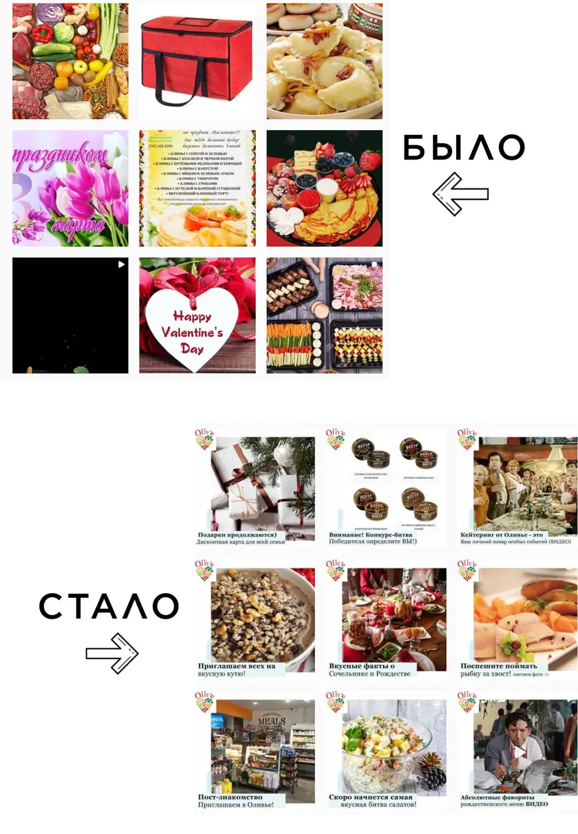 Пример работы: Копирайт с публикацией для продуктового магазина в США