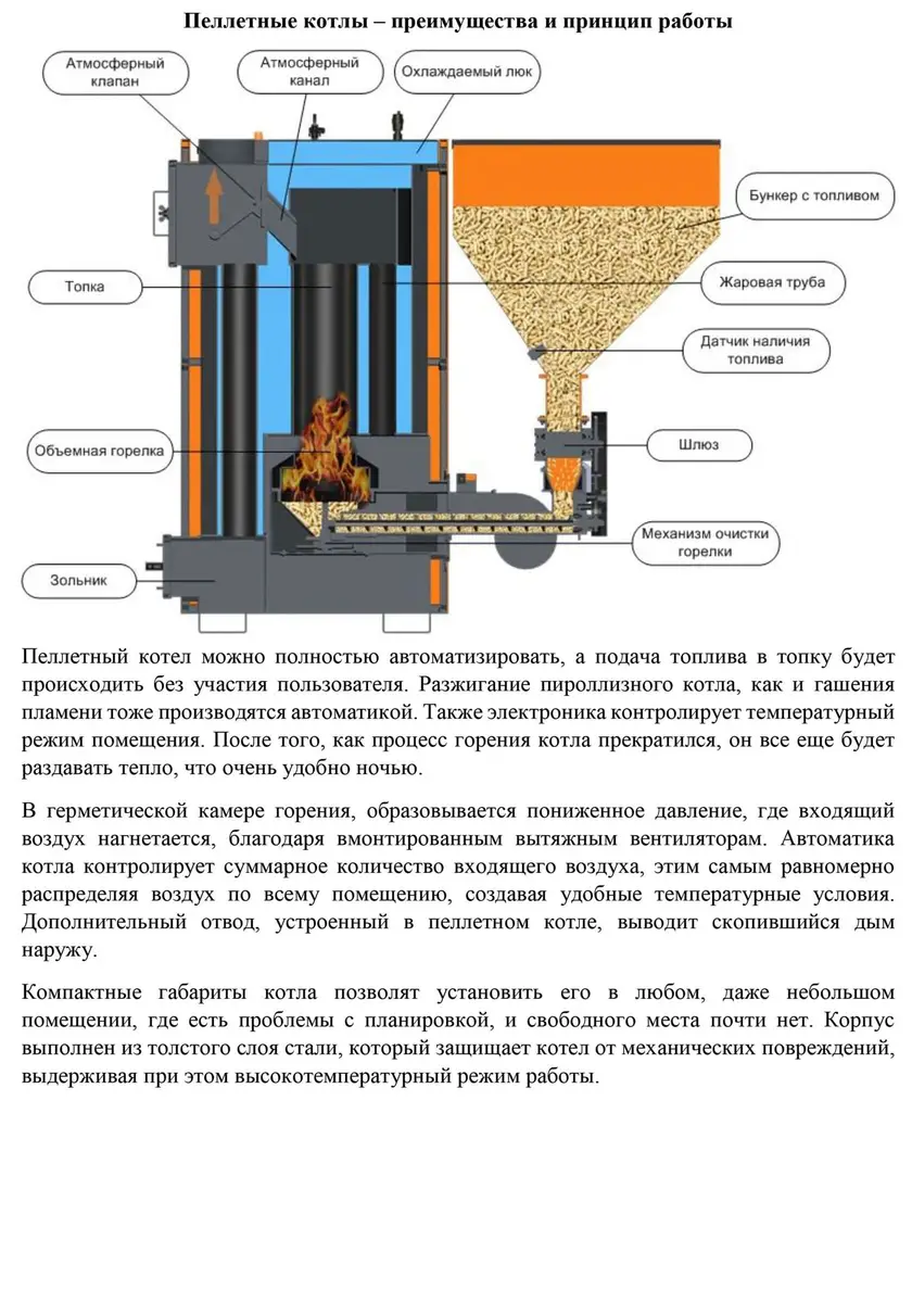 SEO-тексты для магазина климатической техники АкваТермс — фрагмент 3
